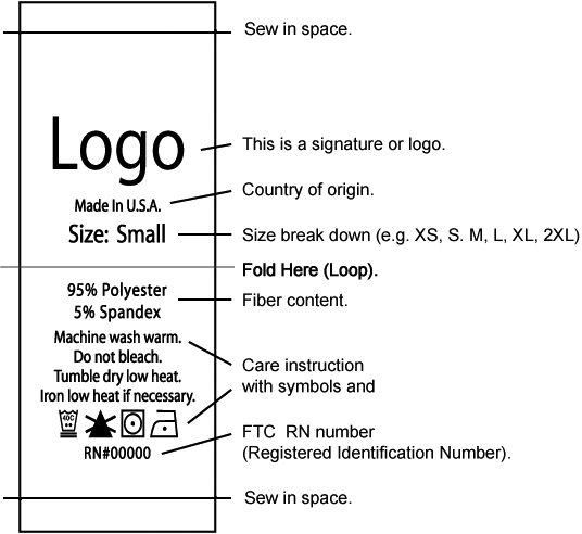 This diagram is a signature or logo, country of origin, size break down, fiber content, care instruction with symbols and FTC RN number basic design.